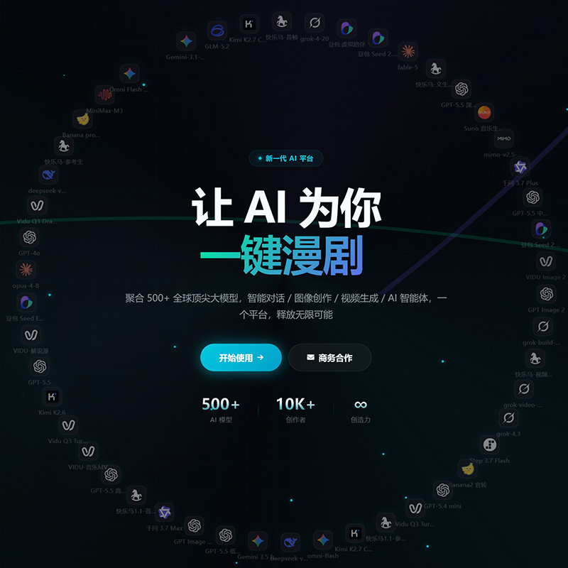 AI试衣与商业摄影案例
